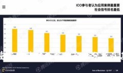 比特币钱包重新安装对数