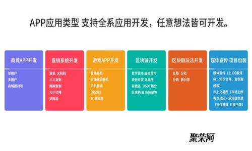 比特派教程：如何使用比特派钱包进行安全的数字资产管理