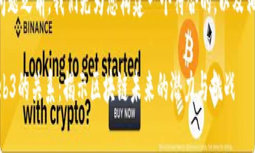 在回答您的问题之前，我们先为您构建一个符合的，以及相关的关键词。

CORE币与Web3的关系：揭示区块链未来的潜力与挑战