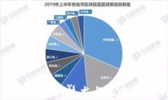 元宇宙与Web3的未来：创新技术与生态系统的发布