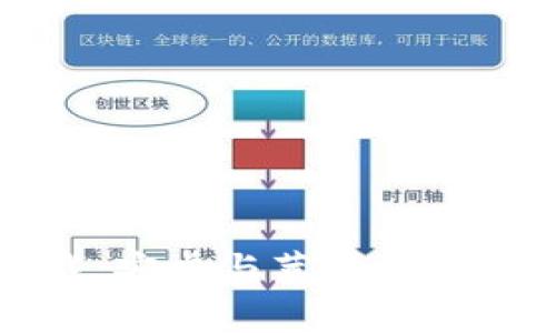 比特派钱包最新版本下载：安卓与苹果用户必备的数字资产管理工具