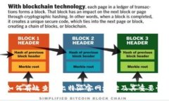 如何有效查询比特派官网