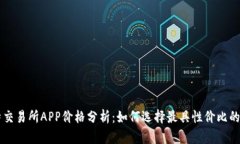 比特交易所APP价格分析：