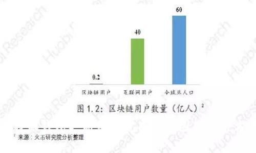 比特派钱包更新无法完成的原因及解决方案