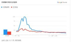 比特派钱包最新版本下载