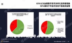 如何解决IM钱包中比特币丢失的问题