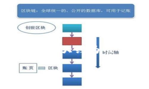 比特币钱包的大小并不是固定的，会随着区块链的增长而变化。比特币区块链的大小，是由其交易数据的累积决定的。当前的区块链大小大约为几百GB。因此，比特币钱包的下载和同步时间需要考虑网络连接和系统性能。许多用户选择轻钱包，而不是完整节点来节省存储空间。 

如果你有进一步的问题，欢迎继续提问！