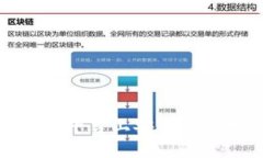 如何在比特派平台上安全高效地进行充值