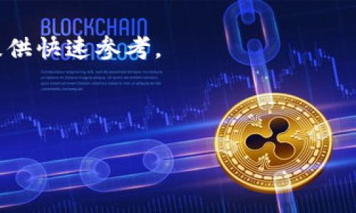 比特派：全面解析数字资产管理与交易平台的未来
比特派, 数字资产, 加密货币, 钱包管理/guanjianci

什么是比特派？
比特派，一个专注于提供数字资产管理与交易服务的平台，以其安全性、便捷性和多样性受到越来越多用户的青睐。作为一个数字货币钱包和交易平台，比特派允许用户存储、管理和交易各种加密资产，包括但不限于比特币、以太坊及其他各类通证。比特派不仅提供了一个安全的环境来储存用户的加密资产，还致力于通过简便的交易接口和丰富的功能来提升用户的交易体验。

比特派的主要功能
比特派具备多种功能，这些功能使其在众多数字资产管理应用中脱颖而出。

首先，比特派支持多种资产的存储与管理。用户可以轻松地在一个平台上管理多种数字资产，这不仅减少了用户在不同平台间切换的麻烦，同时也提升了资产的管理效率。

其次，比特派提供实时的市场数据和行情分析工具。用户可以实时查看各种加密货币的价格走势、市场深度等信息，为投资决策提供必要的支持。

此外，比特派还有丰富的交易功能，包括快速买入、卖出和限价单等，有助于用户充分利用市场波动获取收益。用户还可以通过比特派参与去中心化金融（DeFi）项目，进一步拓宽其投资组合。

比特派的安全性保障
安全性是比特派的一大亮点，任何涉及用户资金的平台都必须充分重视安全。比特派采用多层次的安全措施，包括用户数据的加密、冷存储等，以确保用户资产的安全。

首先，比特派使用了多重签名技术来保护用户的资产。只有在满足一定条件的情况下，用户的资产才可以被转移，这大大降低了被盗风险。

其次，用户的私人密钥被安全地存储在设备本地，而非云端，减少了黑客攻击的可能性。此外，比特派也定期进行安全审计，确保平台的安全性始终处于较高水平。

比特派的用户体验
比特派具备友好的用户界面，其设计不仅简单明了，还提供了多种语言的支持，极大地方便了全球用户的使用。同时，比特派也支持多平台操作，包括手机App和Web版本，使用户可以随时随地访问其账户。

用户反馈表明，比特派的注册流程简单快速，交易操作直观方便，尤其适合初学者使用。同时，平台还提供客户支持，帮助用户解决在使用过程中遇到的各种问题。

比特派的市场前景
随着数字资产市场的快速发展，比特派面临着良好的市场前景。越来越多的人开始关注和投资于加密货币，市场规模也在不断扩大，这无疑为比特派提供了更广阔的发展空间。

同时，比特派也在不断创新，整合更多先进技术，例如利用人工智能和区块链技术，提升用户的交易体验和资产管理能力。通过与更多金融机构的合作，比特派也有机会拓展其业务范围，吸引更多客户。

常见问题解答
为了帮助用户更好地了解比特派，我们整理了一些与比特派相关的常见问题。

问题一：比特派如何保证用户资金的安全？
安全性是比特派的核心竞争力之一。比特派采取多种安全措施来保护用户资金，首先是私钥安全管理。用户的私钥存储在本地设备上，而非云端，减少了黑客窃取的风险。其次，比特派会定期进行安全审计，及时发现和修复潜在的安全问题。此外，比特派还采用多重签名机制，确保任何资金的转移都需要经过多方确认，从而进一步增强安全性。

同时，比特派还会通过加密技术和防攻击机制来保护用户的个人信息和交易数据。在这个充满风险的数字资产市场中，比特派通过多方位的安全保障措施，努力为用户提供一个安全的资产管理和交易环境。

问题二：比特派支持哪些类型的数字资产？
比特派支持的数字资产种类繁多，主要包括比特币、以太坊及其众多衍生币和通证。这意味着用户可以在一个平台上管理多种数字资产，大大提升了交易和管理的便利性。

此外，比特派还不断扩充其支持的数字资产类型，努力满足用户的多样化需求。用户可以通过比特派进行不同数字资产间的交易，实现快速转换，提高资金流动性。同时，平台也为用户提供实时市场数据和交易分析工具，帮助其做出更为明智的投资决策。

问题三：如何在比特派上进行交易？
在比特派上进行交易的流程非常简单。用户只需先注册并完成身份验证，然后将其数字资产存入钱包。之后，用户可以自由选择自己想要交易的数字资产，并选择买入或卖出的操作。

比特派提供了简洁的交易界面，用户可以轻松地选择交易的数量、价格等信息，并一键完成交易。在进行交易时，用户还可以使用限价单等高级功能，确保以最优价格完成交易。

交易完成后，用户可以随时查看交易记录以及当前资产的状况，因此用户能够更好地管理自己的投资。同时，比特派也会定期向用户发送市场动态和趋势分析，以帮助用户做出更好的交易决策。

问题四：比特派的用户服务水平如何？
用户服务是比特派十分关注的一部分，平台提供了多渠道的客户支持，以满足不同用户的需求。用户可以通过官方网站、手机App或社交媒体等多种途径获取帮助。

比特派的客服团队由专业人员组成，能够及时解答用户在使用过程中遇到的问题。此外，平台也设有一个常见问题解答（FAQ）专区，覆盖了大多数用户可能遇到的常见问题，提供快速参考。

在用户体验方面，比特派的设计理念是以用户为中心，通过不断收集用户反馈和建议，持续改进平台的功能和服务，力求为用户提供更好的使用体验。

通过以上的介绍，相信您对比特派的功能和价值有了更全面的认识。无论您是行业新手，还是有丰富经验的投资者，比特派都能够为您提供良好的支持和服务。