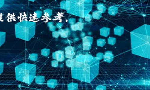 比特派：全面解析数字资产管理与交易平台的未来
比特派, 数字资产, 加密货币, 钱包管理/guanjianci

什么是比特派？
比特派，一个专注于提供数字资产管理与交易服务的平台，以其安全性、便捷性和多样性受到越来越多用户的青睐。作为一个数字货币钱包和交易平台，比特派允许用户存储、管理和交易各种加密资产，包括但不限于比特币、以太坊及其他各类通证。比特派不仅提供了一个安全的环境来储存用户的加密资产，还致力于通过简便的交易接口和丰富的功能来提升用户的交易体验。

比特派的主要功能
比特派具备多种功能，这些功能使其在众多数字资产管理应用中脱颖而出。

首先，比特派支持多种资产的存储与管理。用户可以轻松地在一个平台上管理多种数字资产，这不仅减少了用户在不同平台间切换的麻烦，同时也提升了资产的管理效率。

其次，比特派提供实时的市场数据和行情分析工具。用户可以实时查看各种加密货币的价格走势、市场深度等信息，为投资决策提供必要的支持。

此外，比特派还有丰富的交易功能，包括快速买入、卖出和限价单等，有助于用户充分利用市场波动获取收益。用户还可以通过比特派参与去中心化金融（DeFi）项目，进一步拓宽其投资组合。

比特派的安全性保障
安全性是比特派的一大亮点，任何涉及用户资金的平台都必须充分重视安全。比特派采用多层次的安全措施，包括用户数据的加密、冷存储等，以确保用户资产的安全。

首先，比特派使用了多重签名技术来保护用户的资产。只有在满足一定条件的情况下，用户的资产才可以被转移，这大大降低了被盗风险。

其次，用户的私人密钥被安全地存储在设备本地，而非云端，减少了黑客攻击的可能性。此外，比特派也定期进行安全审计，确保平台的安全性始终处于较高水平。

比特派的用户体验
比特派具备友好的用户界面，其设计不仅简单明了，还提供了多种语言的支持，极大地方便了全球用户的使用。同时，比特派也支持多平台操作，包括手机App和Web版本，使用户可以随时随地访问其账户。

用户反馈表明，比特派的注册流程简单快速，交易操作直观方便，尤其适合初学者使用。同时，平台还提供客户支持，帮助用户解决在使用过程中遇到的各种问题。

比特派的市场前景
随着数字资产市场的快速发展，比特派面临着良好的市场前景。越来越多的人开始关注和投资于加密货币，市场规模也在不断扩大，这无疑为比特派提供了更广阔的发展空间。

同时，比特派也在不断创新，整合更多先进技术，例如利用人工智能和区块链技术，提升用户的交易体验和资产管理能力。通过与更多金融机构的合作，比特派也有机会拓展其业务范围，吸引更多客户。

常见问题解答
为了帮助用户更好地了解比特派，我们整理了一些与比特派相关的常见问题。

问题一：比特派如何保证用户资金的安全？
安全性是比特派的核心竞争力之一。比特派采取多种安全措施来保护用户资金，首先是私钥安全管理。用户的私钥存储在本地设备上，而非云端，减少了黑客窃取的风险。其次，比特派会定期进行安全审计，及时发现和修复潜在的安全问题。此外，比特派还采用多重签名机制，确保任何资金的转移都需要经过多方确认，从而进一步增强安全性。

同时，比特派还会通过加密技术和防攻击机制来保护用户的个人信息和交易数据。在这个充满风险的数字资产市场中，比特派通过多方位的安全保障措施，努力为用户提供一个安全的资产管理和交易环境。

问题二：比特派支持哪些类型的数字资产？
比特派支持的数字资产种类繁多，主要包括比特币、以太坊及其众多衍生币和通证。这意味着用户可以在一个平台上管理多种数字资产，大大提升了交易和管理的便利性。

此外，比特派还不断扩充其支持的数字资产类型，努力满足用户的多样化需求。用户可以通过比特派进行不同数字资产间的交易，实现快速转换，提高资金流动性。同时，平台也为用户提供实时市场数据和交易分析工具，帮助其做出更为明智的投资决策。

问题三：如何在比特派上进行交易？
在比特派上进行交易的流程非常简单。用户只需先注册并完成身份验证，然后将其数字资产存入钱包。之后，用户可以自由选择自己想要交易的数字资产，并选择买入或卖出的操作。

比特派提供了简洁的交易界面，用户可以轻松地选择交易的数量、价格等信息，并一键完成交易。在进行交易时，用户还可以使用限价单等高级功能，确保以最优价格完成交易。

交易完成后，用户可以随时查看交易记录以及当前资产的状况，因此用户能够更好地管理自己的投资。同时，比特派也会定期向用户发送市场动态和趋势分析，以帮助用户做出更好的交易决策。

问题四：比特派的用户服务水平如何？
用户服务是比特派十分关注的一部分，平台提供了多渠道的客户支持，以满足不同用户的需求。用户可以通过官方网站、手机App或社交媒体等多种途径获取帮助。

比特派的客服团队由专业人员组成，能够及时解答用户在使用过程中遇到的问题。此外，平台也设有一个常见问题解答（FAQ）专区，覆盖了大多数用户可能遇到的常见问题，提供快速参考。

在用户体验方面，比特派的设计理念是以用户为中心，通过不断收集用户反馈和建议，持续改进平台的功能和服务，力求为用户提供更好的使用体验。

通过以上的介绍，相信您对比特派的功能和价值有了更全面的认识。无论您是行业新手，还是有丰富经验的投资者，比特派都能够为您提供良好的支持和服务。