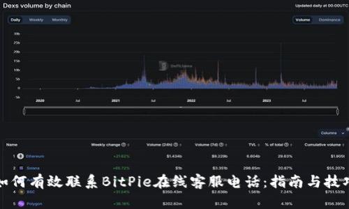 如何有效联系BitPie在线客服电话：指南与技巧
