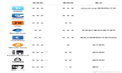 
探索Web3时代的创新：香港嘉年华2023的精彩盛况
