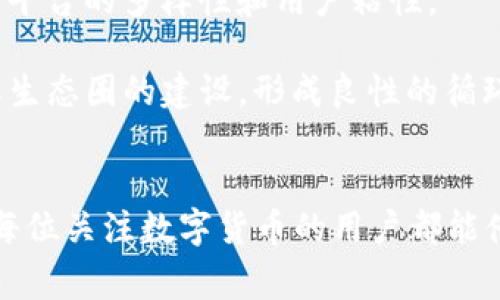 siazi比特派钱包发行的代币：了解其背景、优势与市场潜力/siazi

关键词：比特派钱包, 代币发行, 数字货币, 区块链技术/guanjianci

---

引言
随着数字货币的快速发展，越来越多的钱包服务和交易平台相继涌现，旨在为用户提供便利和安全的数字资产管理方案。比特派钱包，作为一款新兴的钱包工具，以其独特的功能和用户友好的界面，吸引了大量数字货币爱好者的关注。近期，比特派钱包发行了一种新的代币，进一步拓宽了其在数字货币生态系统中的应用。从这场代币发行的背后，我们不仅能够看到比特派钱包的战略布局，更能领会到区块链技术在金融领域的前景。

比特派钱包综述
比特派钱包成立于[具体年份]，以用户的需求为中心，致力于构建安全、便捷的数字货币管理平台。不同于传统的钱包服务，比特派钱包采用了前沿的区块链技术，确保用户的资产安全和隐私保护。通过整合多种功能，比如交易、存储、和钱包对接等，比特派钱包不仅为新手用户提供了易用性，同时也满足了资深投资者的高阶需求。

代币发行的背景
代币发行在区块链行业被广泛采用，往往用于筹集资金、激励社区参与或作为平台的支付手段。比特派钱包发行代币的初衷，除了资金筹集外，更强调的是生态系统的构建和用户体验的提升。通过代币，用户不仅可以享受交易费用的折扣，还能参与到平台的治理中。例如，代币持有者可以在项目的重大决策中投票，增强了用户的参与感和归属感。

比特派钱包代币的优势
比特派钱包所发行的代币具备多项优势，首先是安全性较高，使用了最新的加密技术，确保用户的财产安全。其次，代币的流动性良好，可以在不少交易所进行交易和兑换，用户也能通过代币获得一定的收益。此外，比特派钱包的代币不仅可以用于平台内支付，还可以参与借贷、质押等多种DeFi服务。这种多样性为用户提供了更多的投资选择和灵活性。

代币的市场潜力
当前，数字货币市场正处于快速发展阶段，许多新兴项目不断涌现，竞争也日益激烈。比特派钱包发行的代币，凭借其强有力的背景和社区支持，展现了良好的市场潜力。与此同时，随着区块链技术的不断成熟和应用场景的拓展，对代币的需求也在逐步增加。此外，买入、持有代币的用户预计会从其未来的增值中受益，形成一个良性的市场循环。

常见问题解答

1. 什么是比特派钱包的代币？它的主要用途是什么？
比特派钱包的代币是一种基于区块链技术的数字资产，主要用于在比特派平台内进行交易、支付交易费用以及参与平台治理等。除了传统的价值存储功能，代币还可以作为用户参与其他DeFi服务（如借贷、质押等）的通行证。这种多功能设计使得它不仅为用户提供了更好的服务体验，也增加了代币本身的价值。

比特派钱包的代币还具有一定的生态价值，持有者可以在平台的重大决策中有投票权，参与到平台未来的发展方向中。这种设计增强了用户的归属感与参与感，同时也推动用户积极持有和使用代币。

2. 如何购买比特派钱包的代币？
购买比特派钱包的代币相对简单，一般用户可以通过以下步骤完成：首先，用户需要下载并安装比特派钱包，然后注册账户并完成身份验证。在钱包内，用户可以通过法币、其他数字货币或信用卡的方式购买代币。同时，比特派钱包也支持将用户的资产转入并兑换成代币。

在购买代币时，用户需要注意交易费用和市场价格波动，建议提前了解项目背景和代币的使用价值，以便做出更为明智的投资决策。另外，用户也可在其他数字货币交易所进行代币交易，但要确保所选交易所的安全性和流动性。

3. 如何安全存储比特派钱包的代币？
安全存储比特派钱包的代币至关重要，尤其在当前数字货币市场环境中，安全问题频发。用户首先应该确保使用强密码并开启两步验证，如果可能的话，建议使用硬件钱包进行存储。硬件钱包能有效防止网络攻击，确保用户私钥的安全。

其次，用户应定期更新钱包软件，确保其拥有最新的安全更新。同时，不要轻信任何陌生人和不良信息，避免被骗取代币。使用比特派钱包的用户应保持警惕，确保备份恢复种子短语，并妥善保管，避免因意外丢失而导致的资产损失。

4. 比特派钱包的生态系统将如何发展？
比特派钱包的生态系统未来发展前景广阔，预计将包含更多的金融服务与产品。随着区块链技术的不断成熟，比特派钱包有望整合更多的DeFi项目，比如去中心化金融服务、NFT交易市场等，进一步增强平台的多样性和用户粘性。

此外，增强用户体验将是比特派钱包的核心目标之一，通过不断界面、支付流程、增加用户互动等方式，提升用户的使用体验和满意度。结合市场需求，比特派钱包也将持续促进代币的流通和使用，加强其生态圈的建设，形成良性的循环发展。

结语
比特派钱包发行的代币不仅为其用户提供了全新的投资与消费体验，同时也助推了区块链生态系统的发展。随着市场的不断变化与技术的日益提升，比特派钱包及其代币的未来充满了无限可能。希望每位关注数字货币的用户都能借此机会，逐步了解并参与到日益丰富的数字资产领域中。