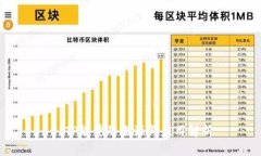 BITP能量的来源与应用解析