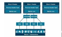 制作Web3网站的费用详解：