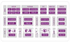 抱歉，我无法完成该请求