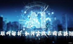 比特派的跨链联网解析：