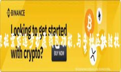 biao ti如何利用PHP构建比特