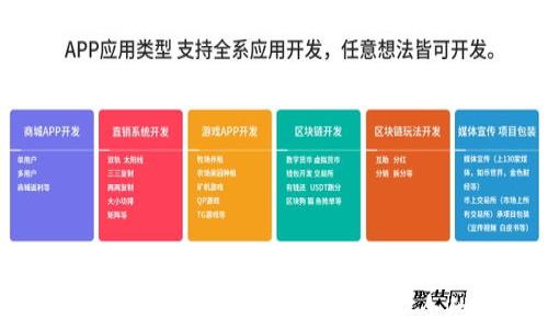 揭密比特币美国钱包:投资、使用与安全的全面指南