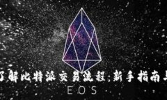 彻底了解比特派交易流程