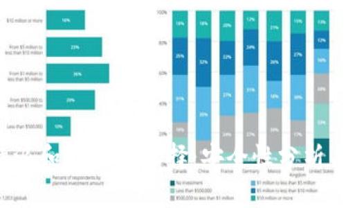 在B特派和TP之间选择：安全性分析与比较