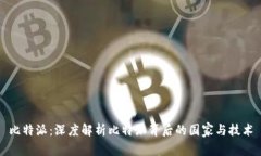 比特派：深度解析比特派