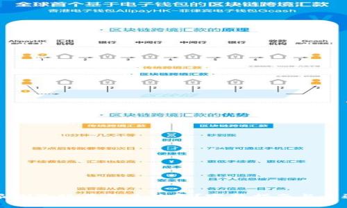 比特派删除账号怎么恢复？完整指南与步骤解析