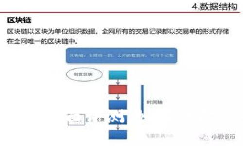 BitP Wallet安全性全面评测：如何保障你的数字资产安全