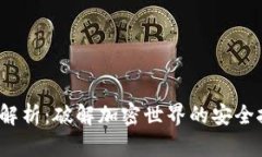 Web3漏洞深度解析：破解加