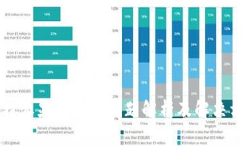 比特派显示余额问题解析及解决方案