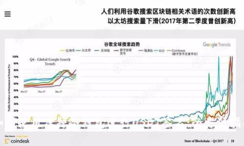如何使用库神冷钱包进行USDT签名：全方位指南