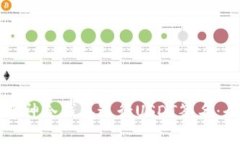 如何使用库神冷钱包进行