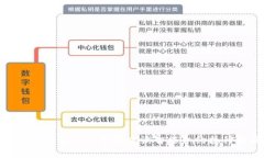 深入解析Web3：如何查询智