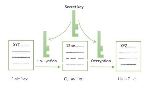 比特派提现人民币多少?

比特派提现人民币详解与常见问题解答