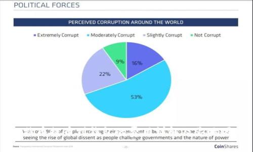 比特币提币到钱包的费用详解及影响因素