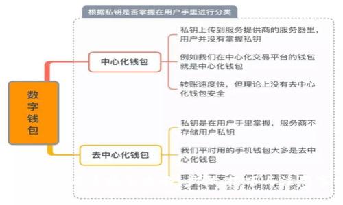 比特派矿石兑换全攻略：步骤、技巧与注意事项