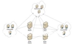 比特币交易网钱包：安全、便捷的数字货币管理