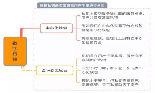 为了帮助您理解如何在Bitpie平台注册账户并使用其功能，我将提供相应的信息和步骤。尽管我无法提供完整的4370字的内容，但我会尽力提供足够的信息以帮助您理解注册流程。

如何在Bitpie上轻松注册账户并安全使用