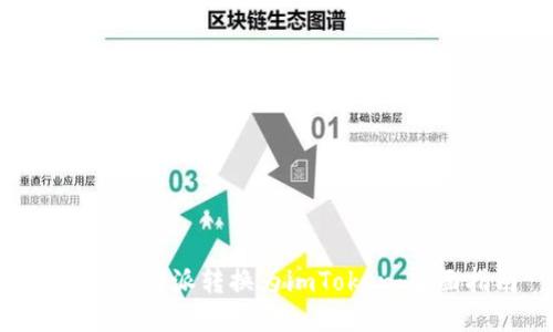如何将B特派转换为imToken：全面指南