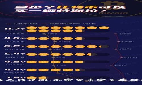 比特派护盾二代评测：加密货币安全存储的最佳选择